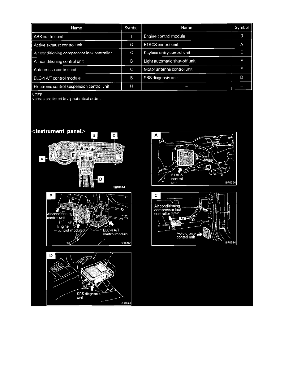 Mitsubishi Service and Repair Manuals > 3000GT V62972cc 3.0L