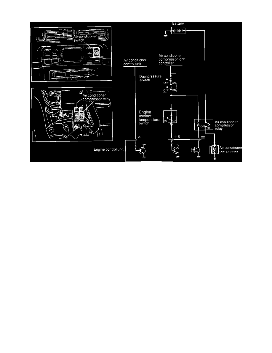 Mitsubishi Workshop Service and Repair Manuals > 3000GT V6-2972cc 3.0L ...