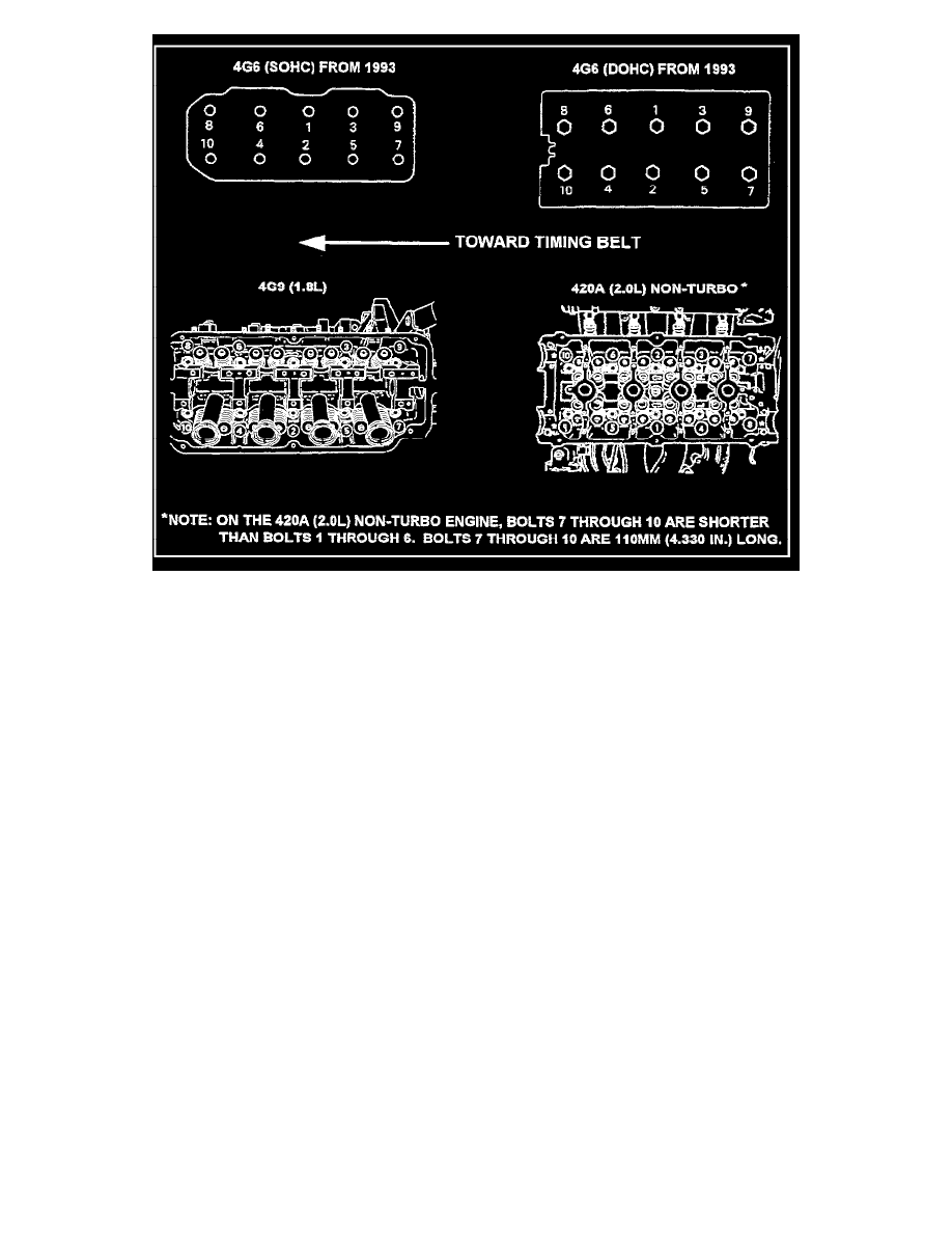 Engine, Cooling and Exhaust > Engine > Cylinder Head Assembly > Cylinder  Head Bolts > Component Information > Technical Service Bulletins > Engine -  Head ...
