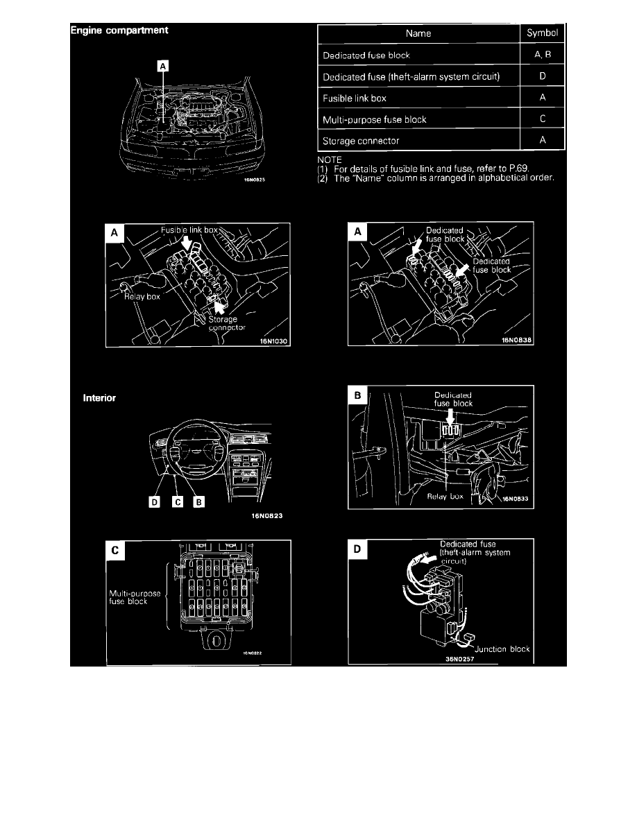 Mitsubishi Workshop Manuals > Diamante V6-2972cc 3.0L SOHC (1992