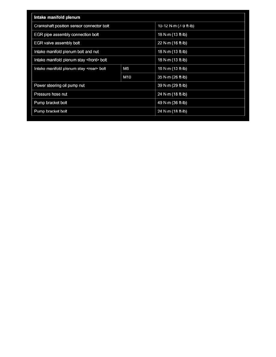 Mitsubishi Workshop Manuals > Diamante V6-3.5L SOHC (2003) > Powertrain