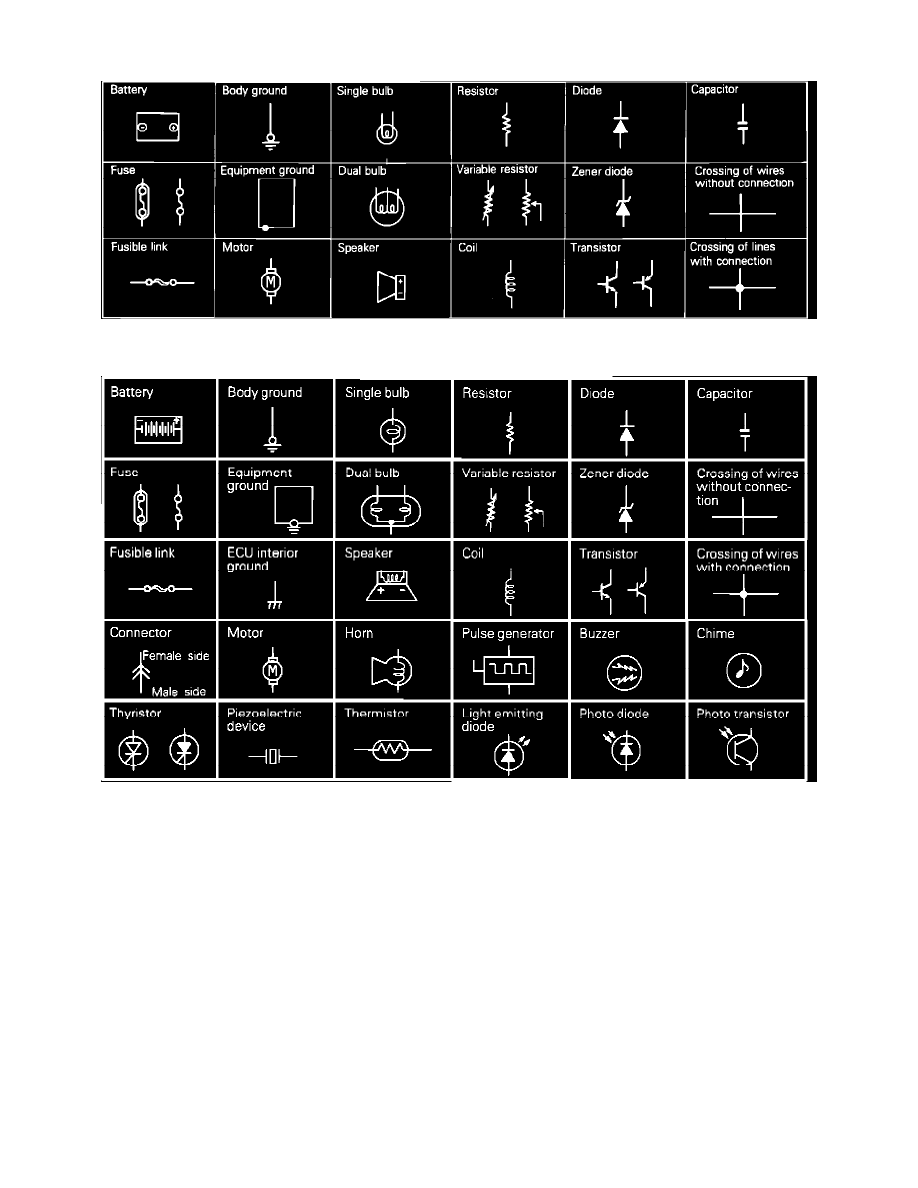 Mitsubishi Manuals > Eclipse L41997cc 2.0L DOHC Turbo (1990