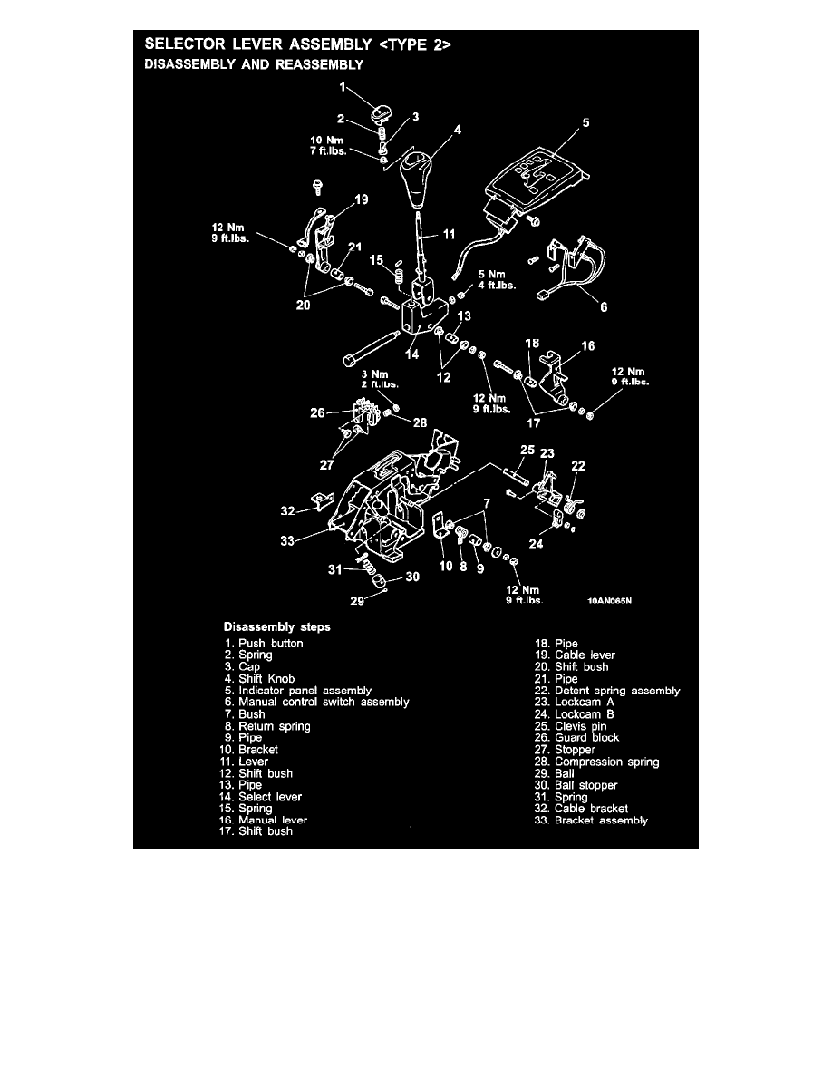Mitsubishi Service and Repair Manuals > Eclipse L42.4L SOHC