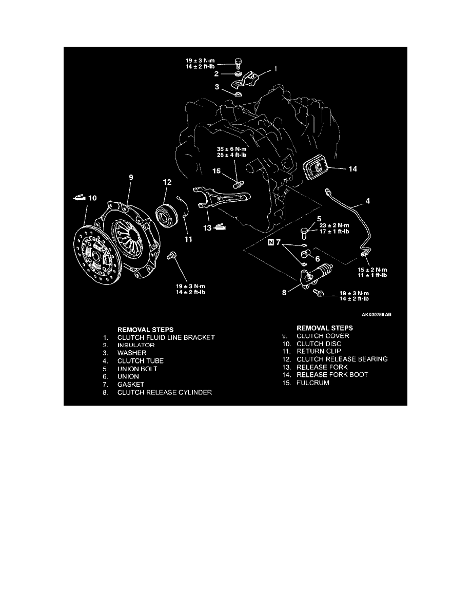 Mitsubishi Service and Repair Manuals > Eclipse L42.4L SOHC