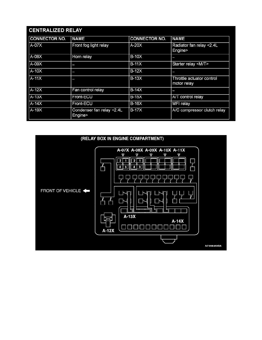Mitsubishi Service and Repair Manuals > Eclipse V63.8L (6G75
