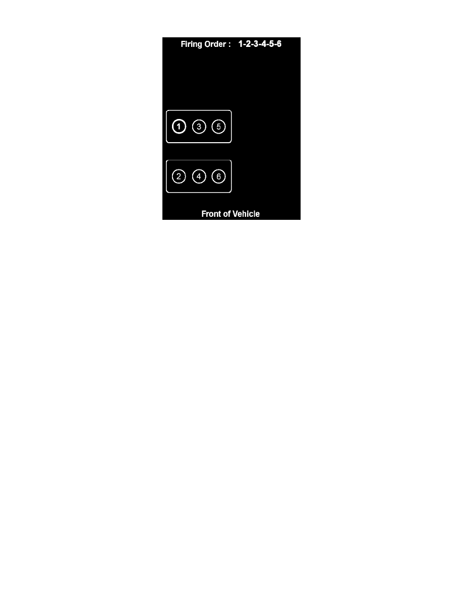 Mitsubishi Workshop Manuals > Eclipse V6-3.8L (6G75) (2006