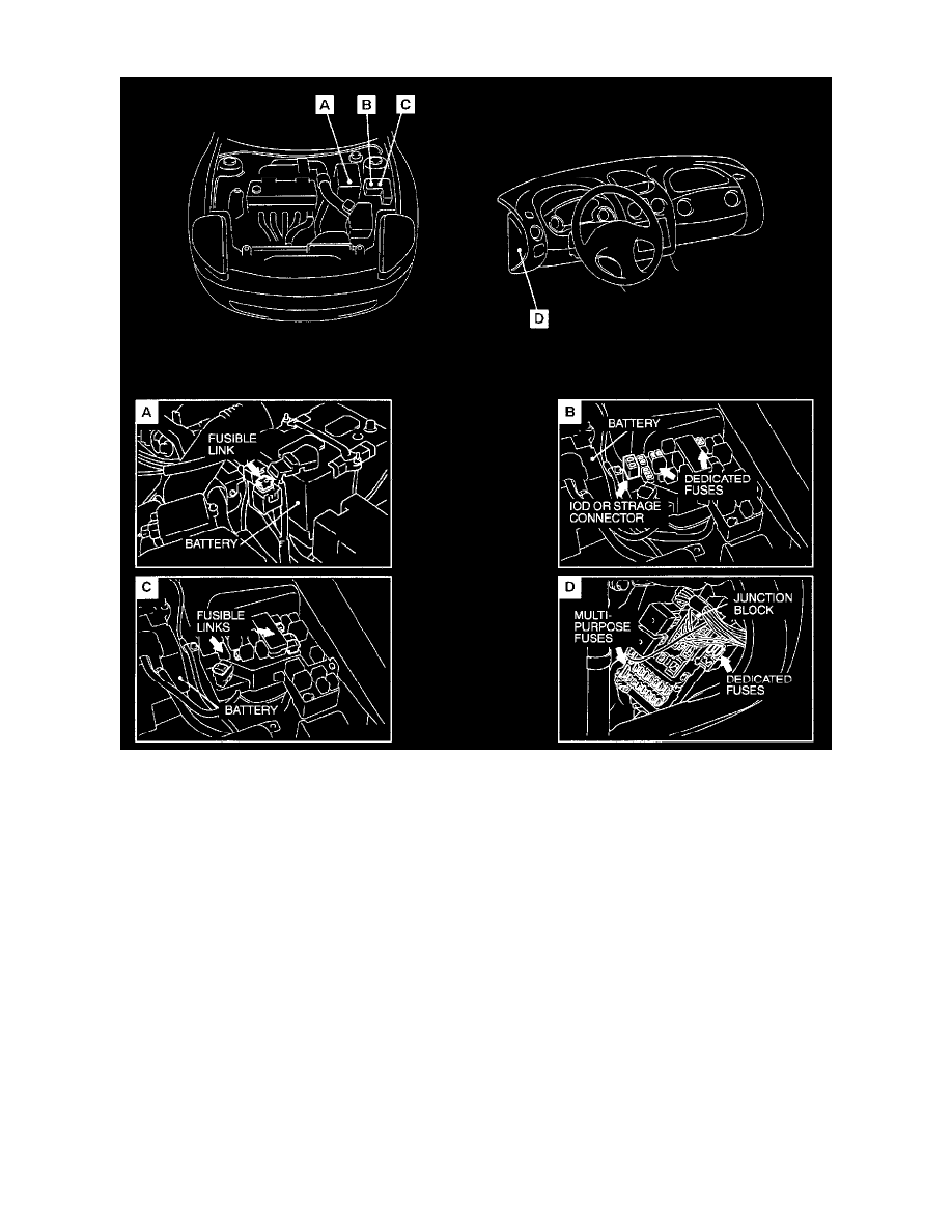 Mitsubishi Eclipse Fusible Link Location - Supercars Gallery