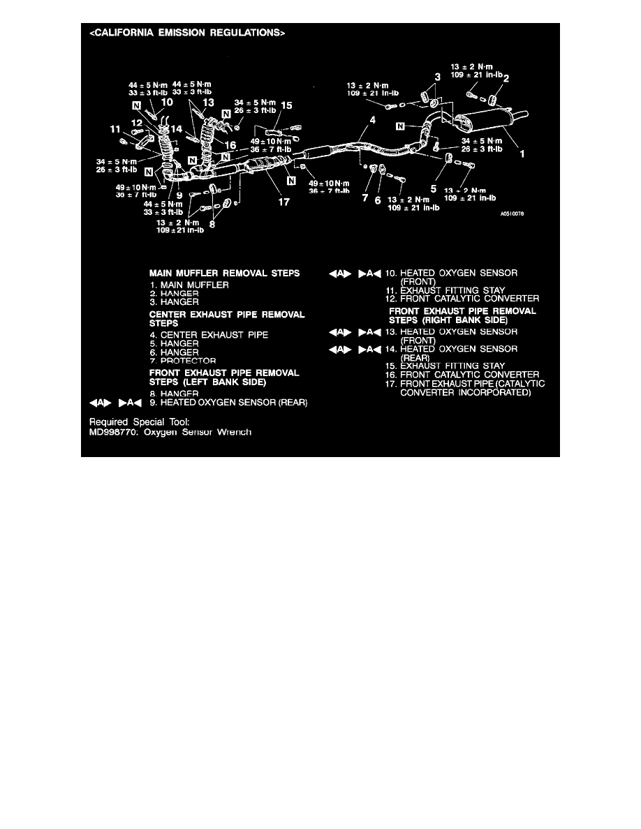 Mitsubishi Service and Repair Manuals > Eclipse GT V63.0L