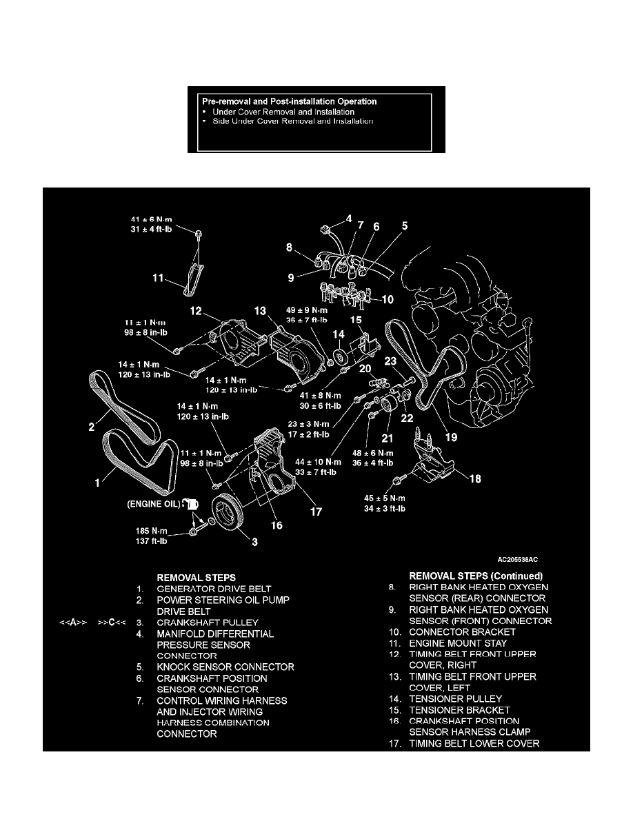 Engine, Cooling and Exhaust > Engine > Timing Components > Timing Belt >  Component Information > Service and Repair