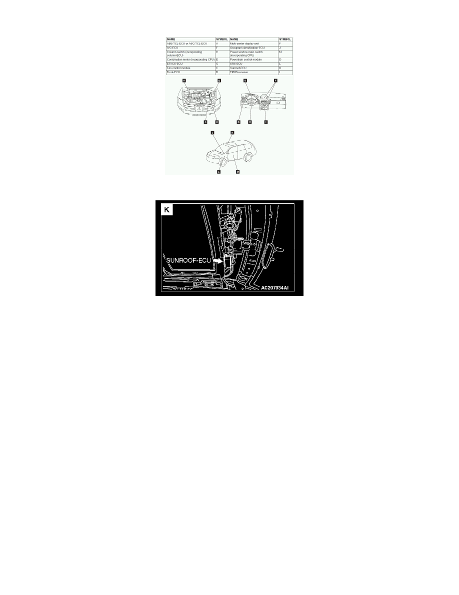 Mitsubishi Service and Repair Manuals > Endeavor 2WD V63.8L