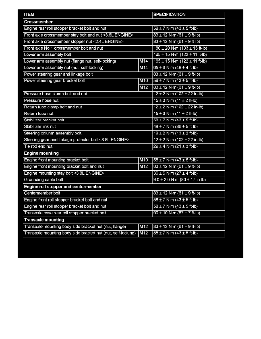 Mitsubishi Manuals > Galant V63.8L (6G75) (2005