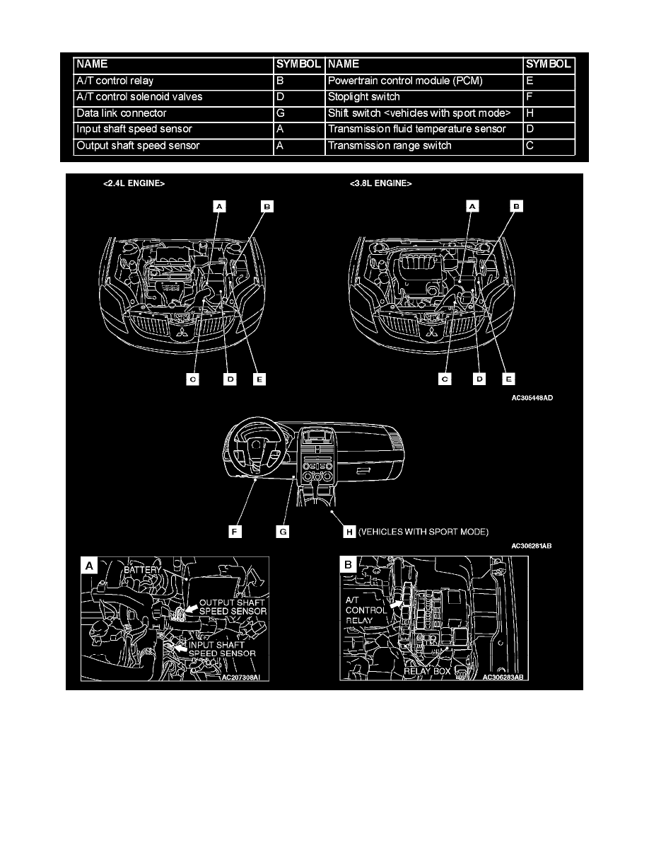 Mitsubishi Service and Repair Manuals > Galant V63.8L (6G75