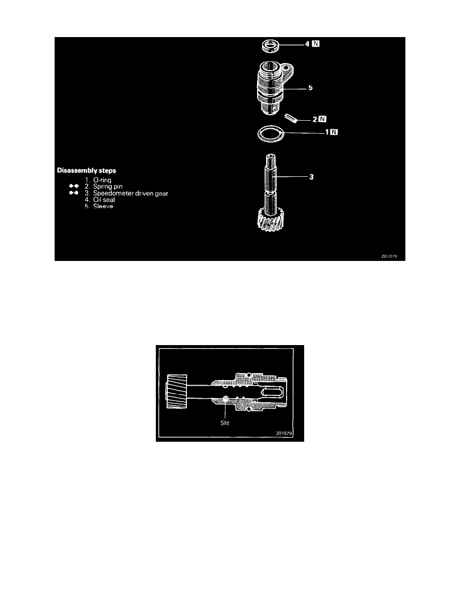 Transmission and Drivetrain > Manual Transmission/Transaxle > Speedometer  Gear, M/T > Component Information > Service and Repair