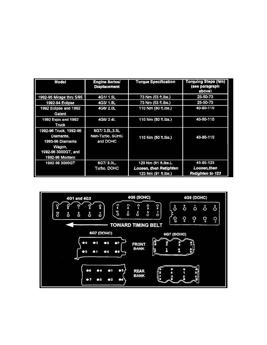 Engine, Cooling and Exhaust > Engine > Cylinder Head Assembly > Cylinder Head Bolts > Component Information > Technical Service Bulletins > Engine - Head ...