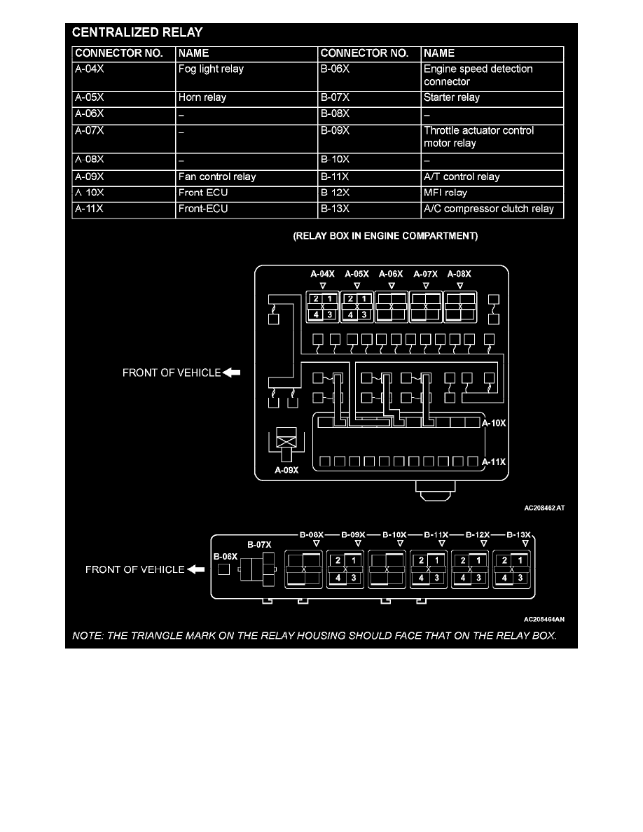 Mitsubishi Service and Repair Manuals > Lancer L42.0L SOHC
