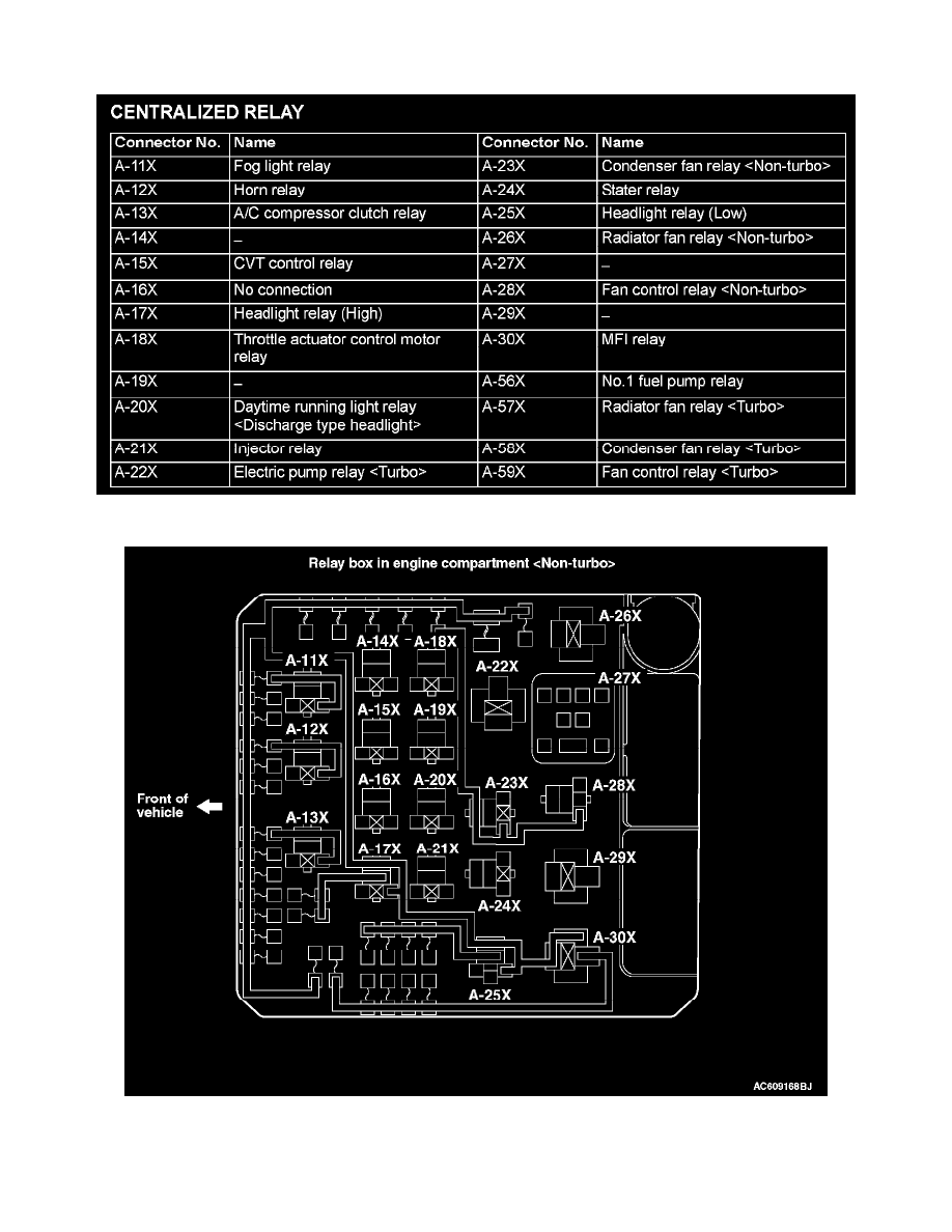 Mitsubishi Service and Repair Manuals > Lancer L42.4L (4B12