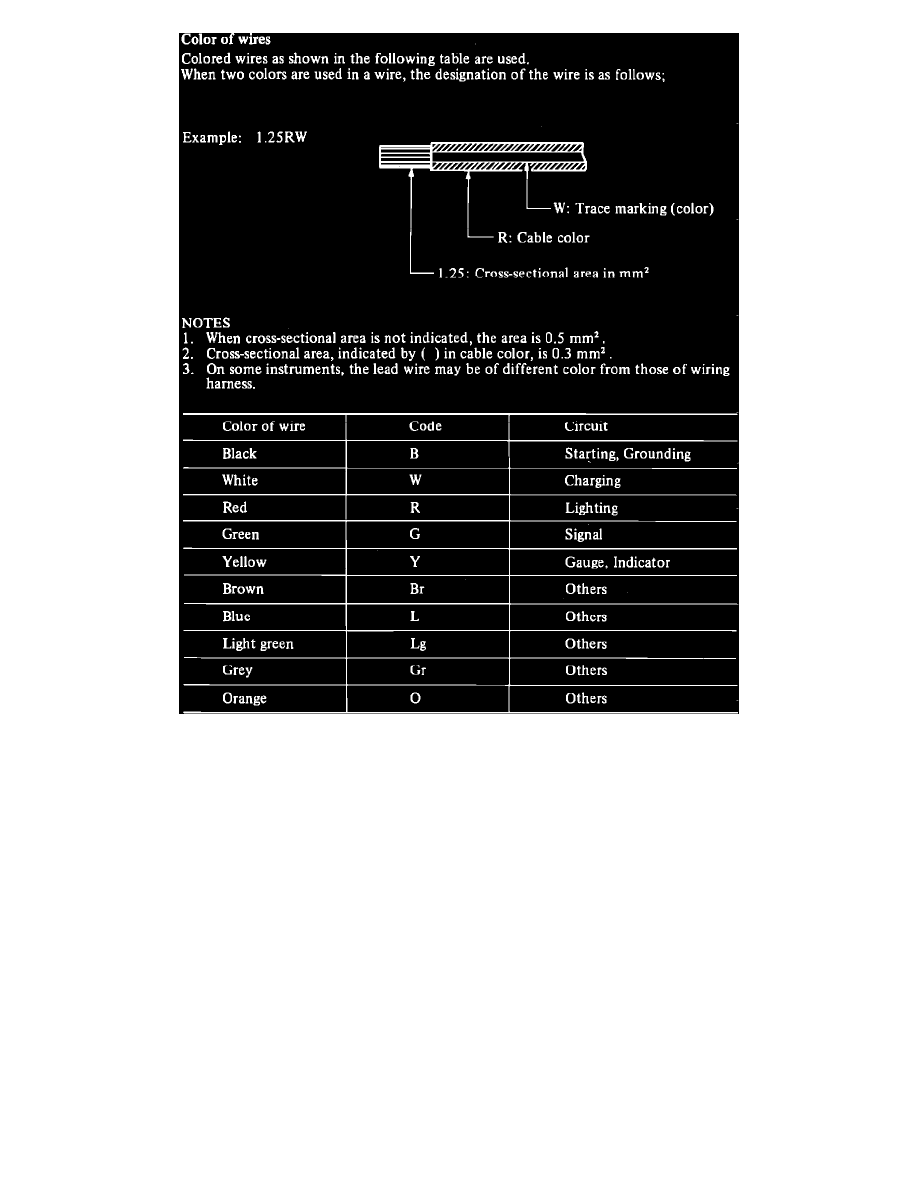 Mitsubishi Service and Repair Manuals > Mirage L41597cc 1.6L