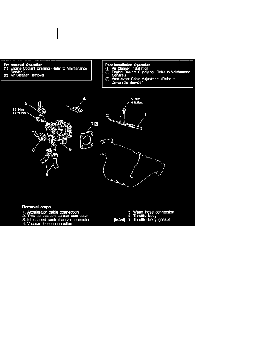 Mitsubishi Workshop Service And Repair Manuals Mirage Sedan De L4