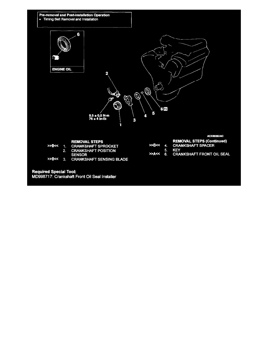 Mitsubishi Service and Repair Manuals > Montero LTD 4WD V63