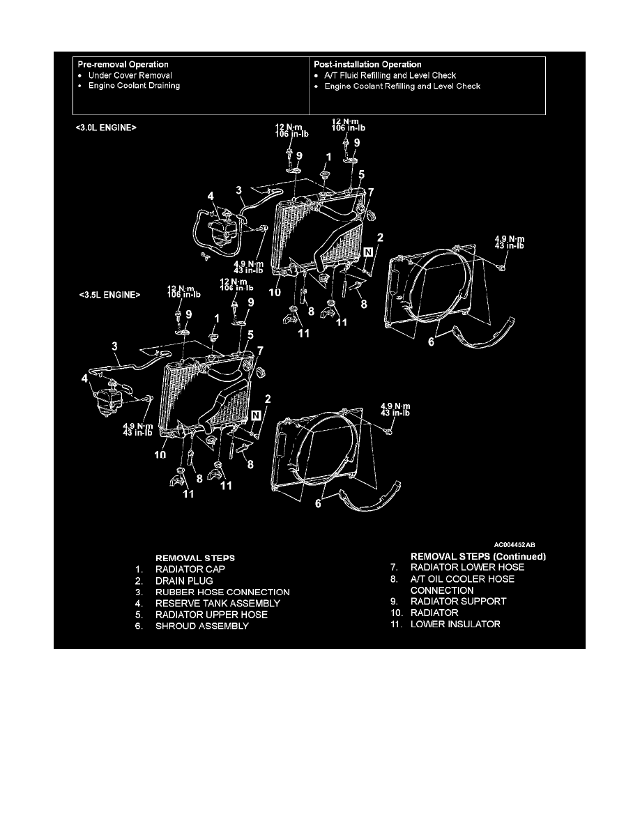 Montera Radiator Tips Mitsubishi Workshop Service and Repair Manuals > Montero Sport V6-3.0L ...