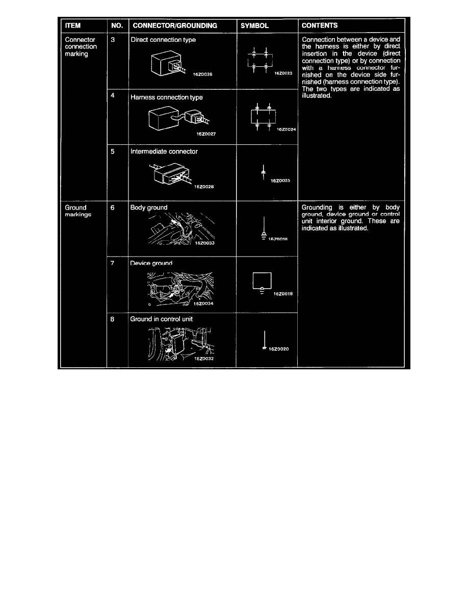 mitsubishi workshop manuals \u003e montero sport es 2wd l4 2 4l sohctransmission and drivetrain \u003e transmission control systems \u003e relays and modules transmission and drivetrain \u003e relays and modules differential \u003e control
