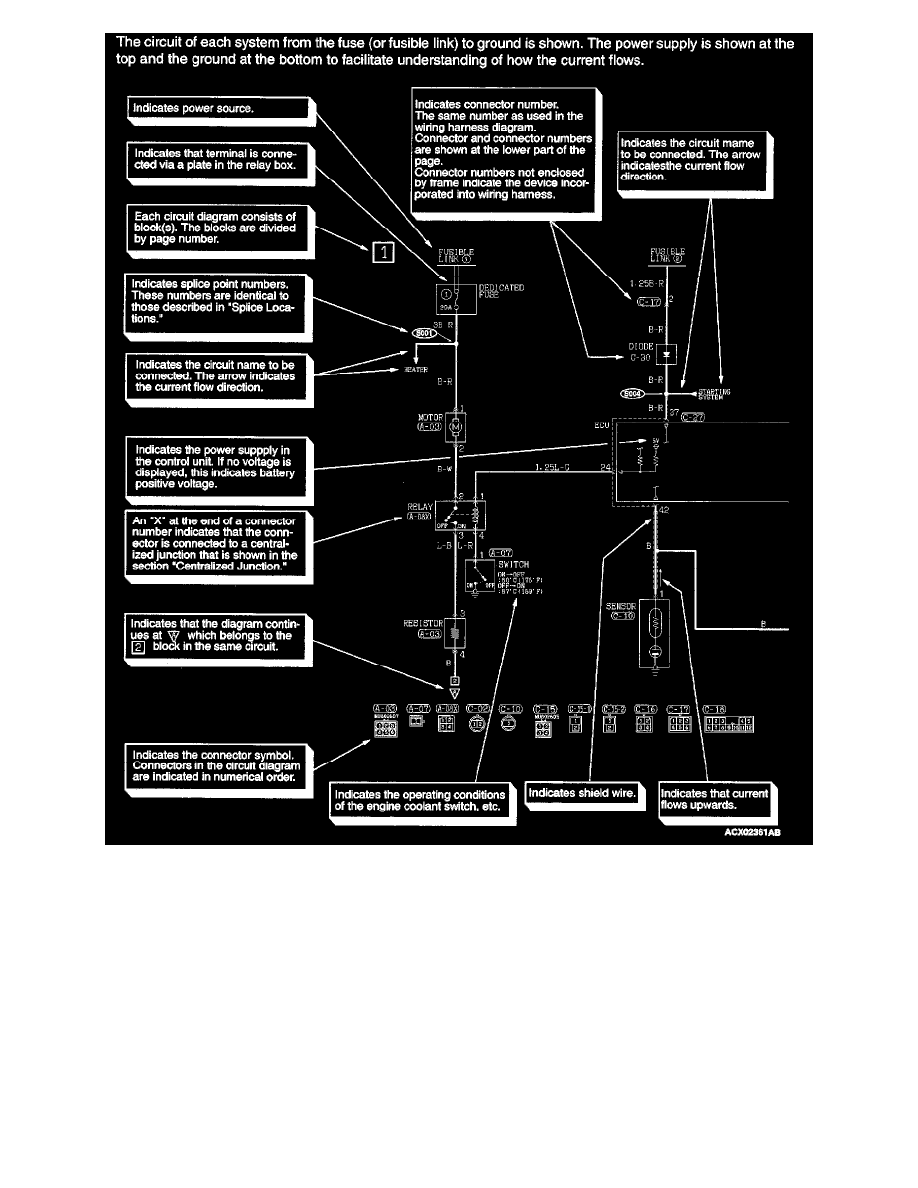 Engine, Cooling and Exhaust > Cooling System > Radiator Cooling Fan > Radiator Cooling Fan Temperature Sensor / Switch > Component Information > Diagrams > ...