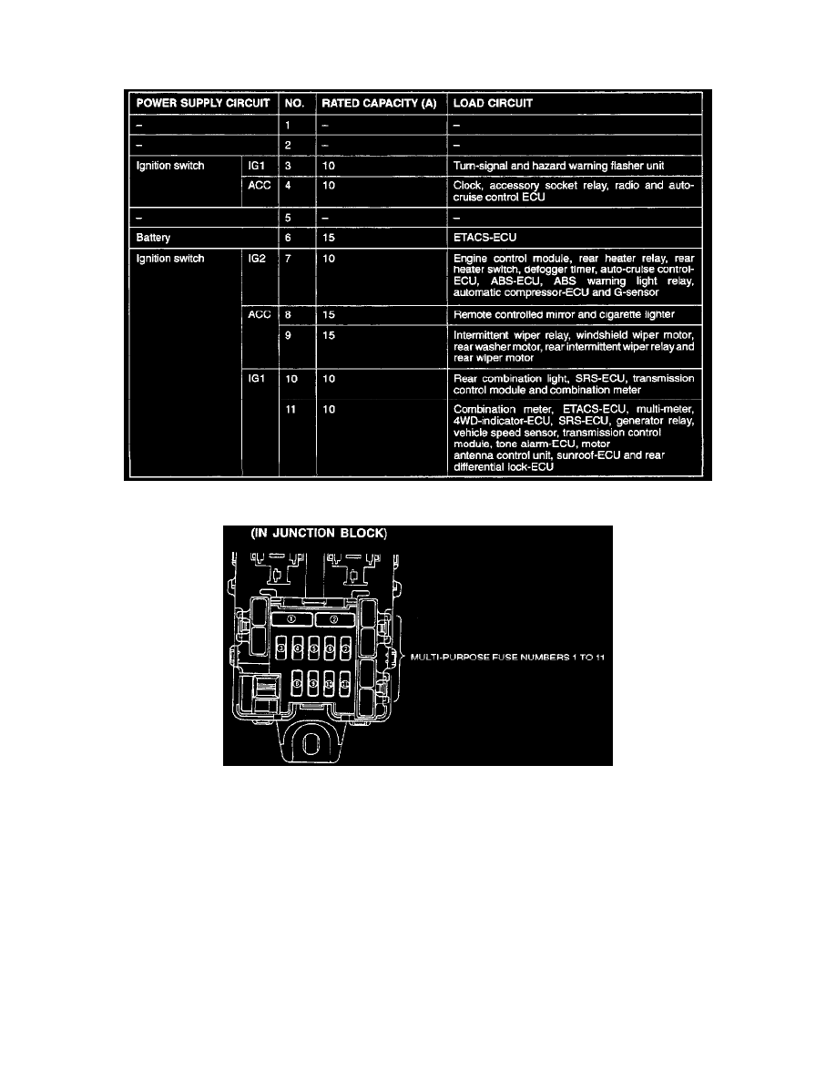 Mitsubishi Workshop Manuals > Montero Sport LS 2WD V6-3.0L SOHC (1998