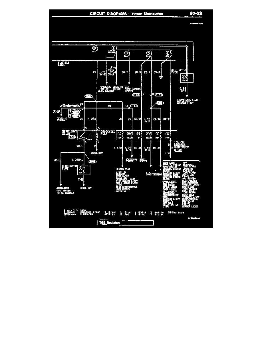 Ecm Wiring Diagram Mitsubishi Montero Sport