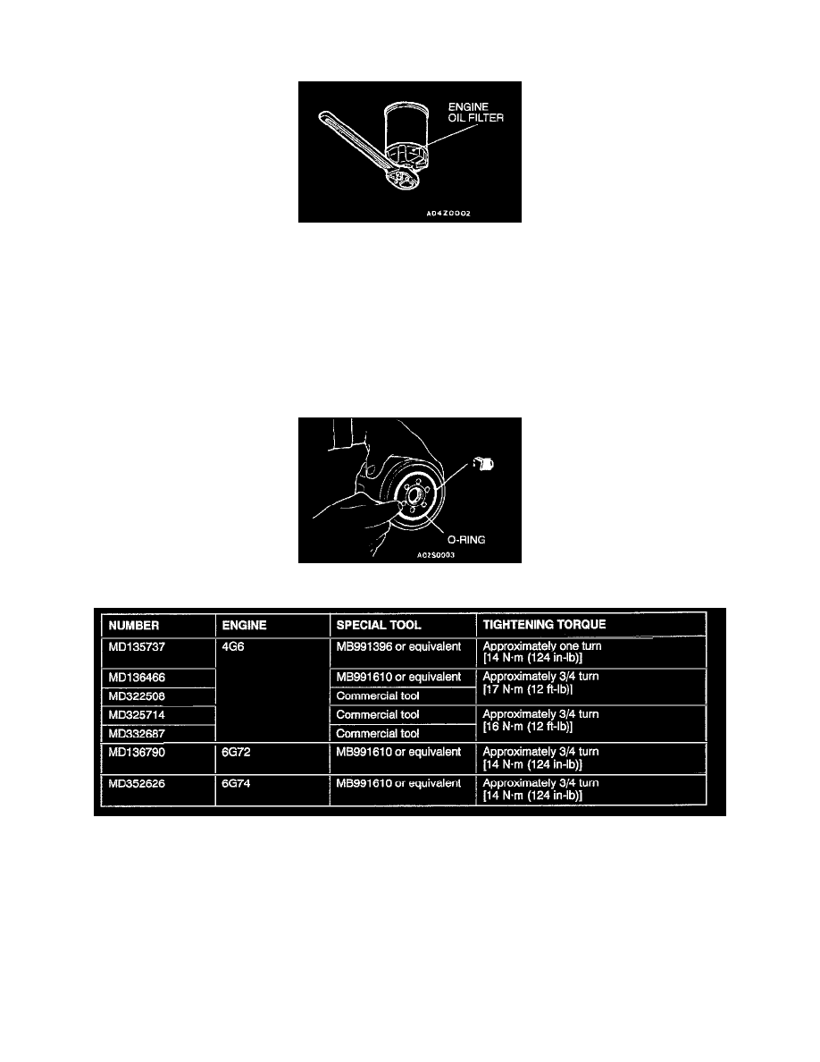 Maintenance > Filters > Oil Filter, Engine > Component Information > Specifications > Page 944