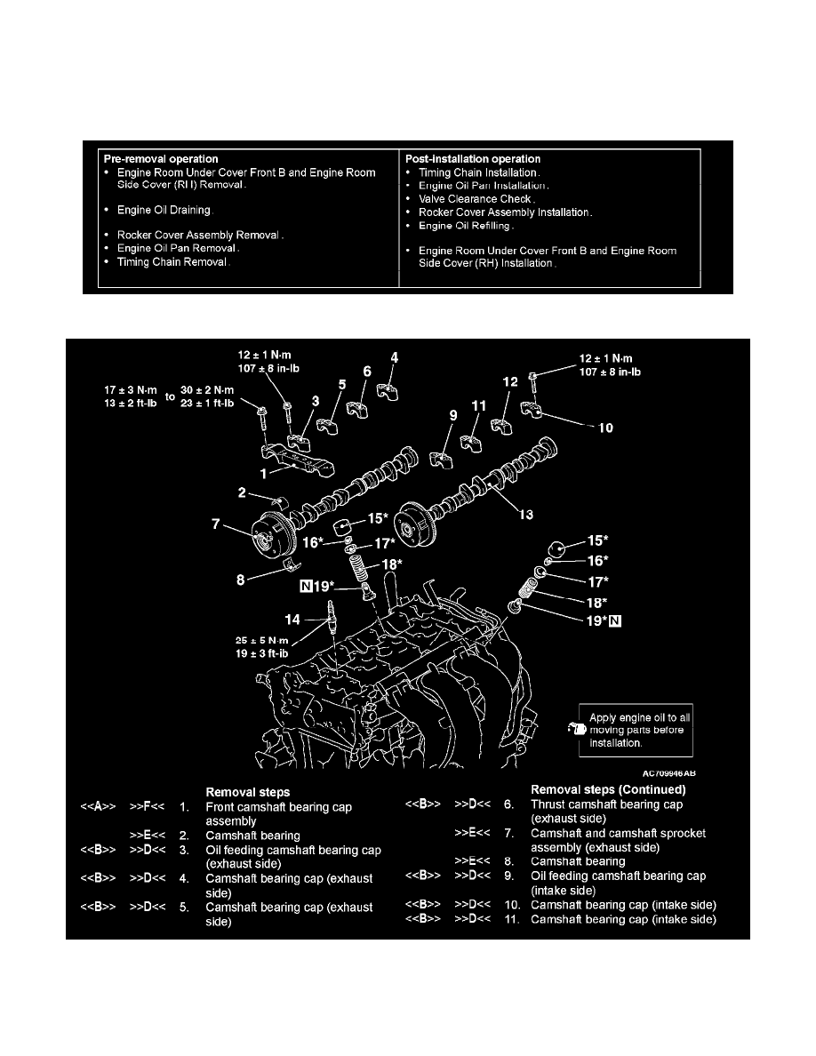 Mitsubishi Workshop Service and Repair Manuals > Outlander 2WD L4-2.4L (4B12) (2008) > Engine ...