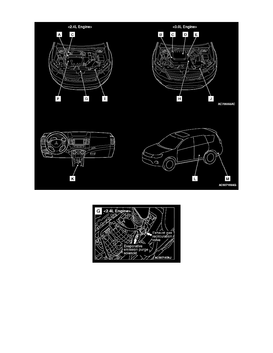 Mitsubishi Manuals > Outlander 2WD L42.4L (4B12) (2008) > Powertrain Management