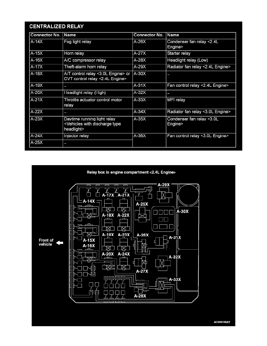 Mitsubishi Manuals > Outlander 4WD L42.4L (4B12) (2008