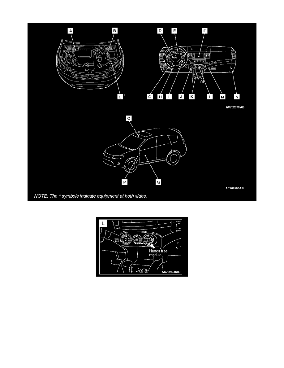 Mitsubishi Service and Repair Manuals > Outlander 4WD L42.4L