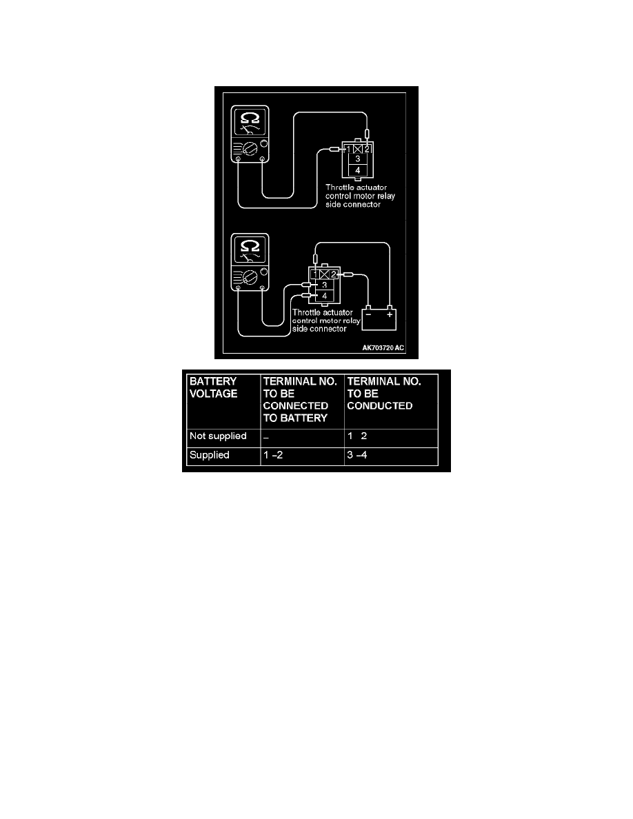 Mitsubishi Service and Repair Manuals > Outlander 4WD L42.4L