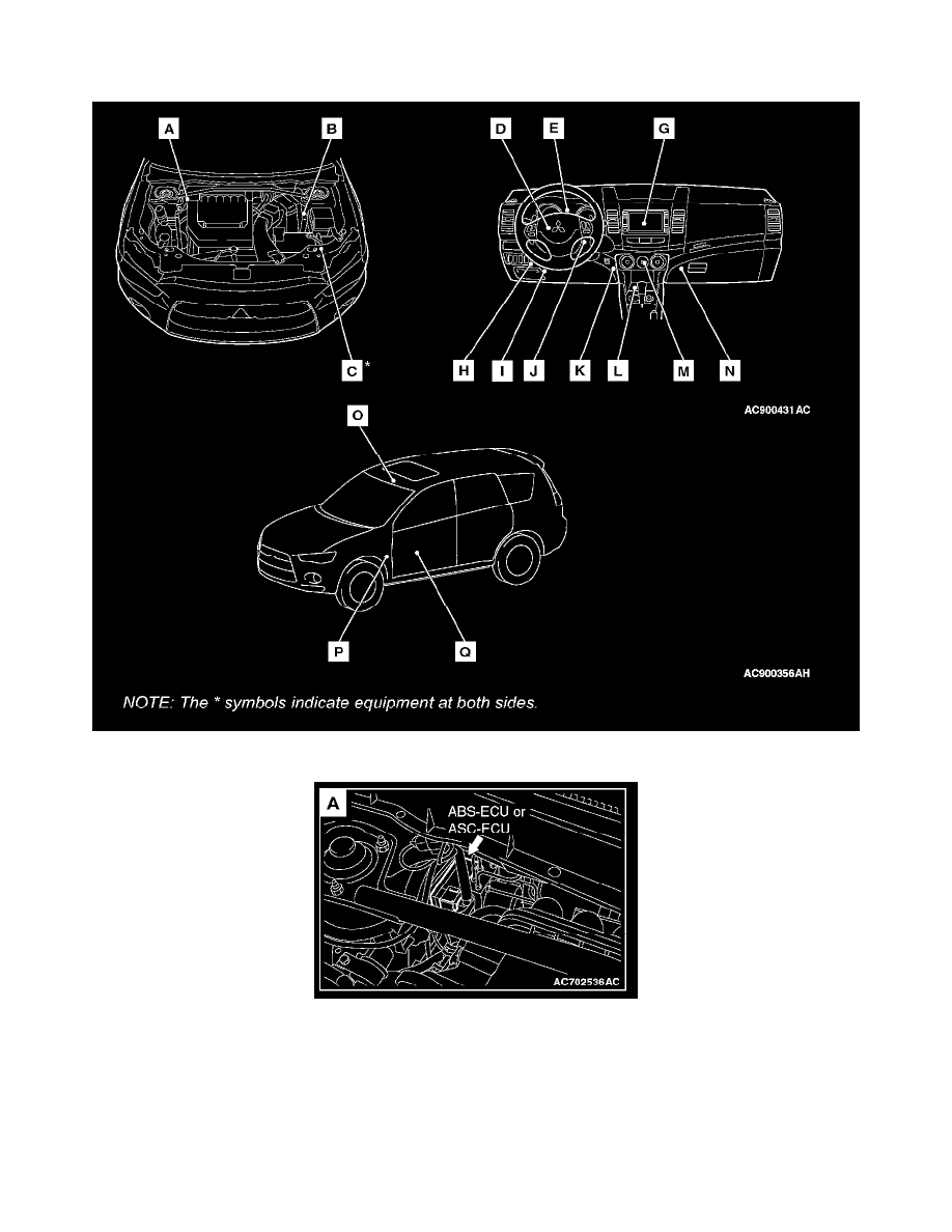 Mitsubishi Service and Repair Manuals > Outlander AWD L42.4L