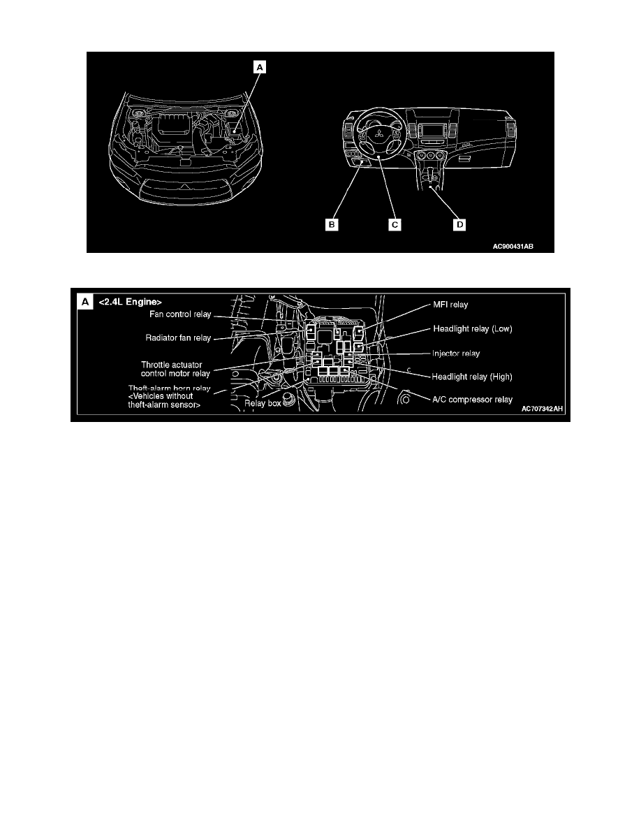 Mitsubishi Manuals > Outlander AWD L42.4L (4B12) (2010