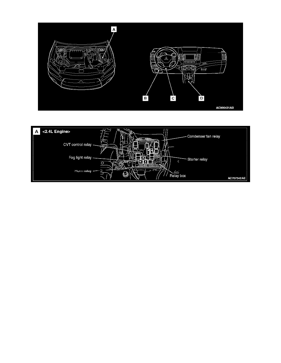 Mitsubishi Service and Repair Manuals > Outlander AWD L42.4L
