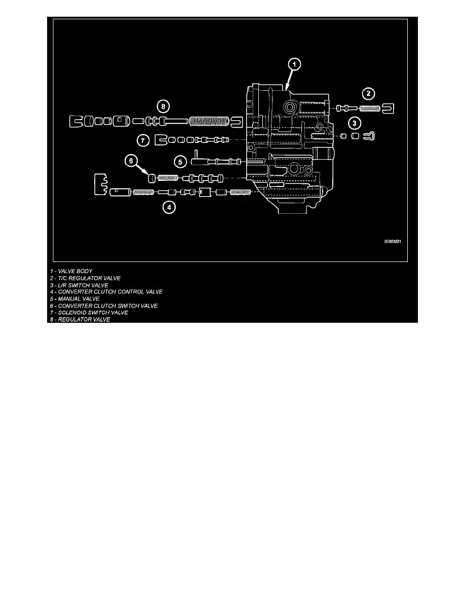 Mitsubishi Workshop Manuals > Raider 2WD V6-3.7L (2008) > Transmission