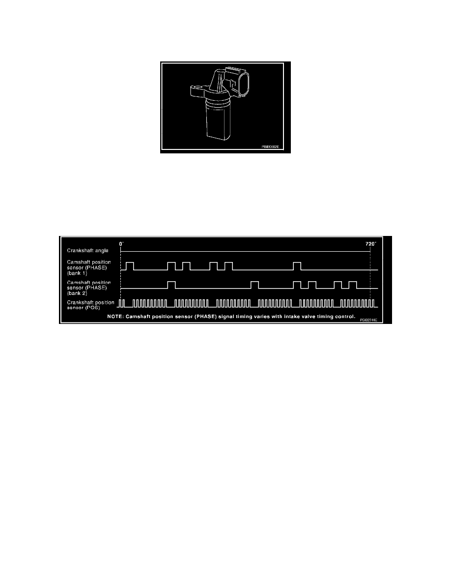 Nissan and Datsun Service and Repair Manuals > 350Z V63.5L