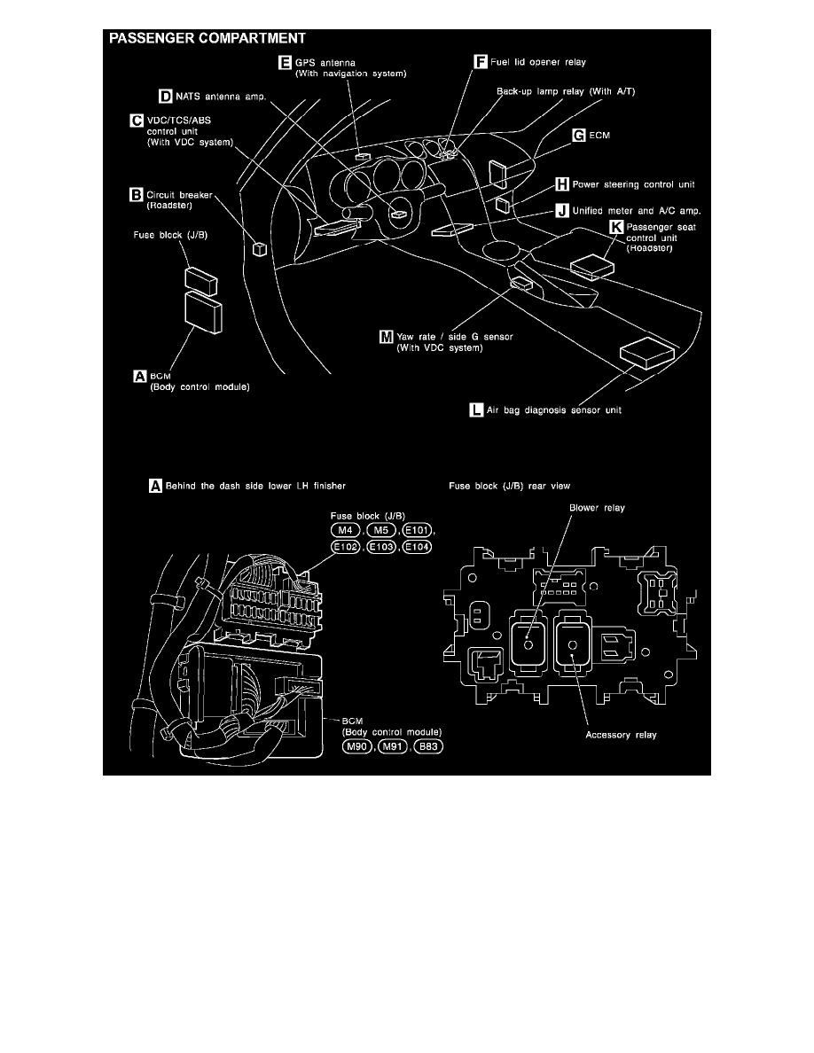 ... and Modules - Power and Ground Distribution > Power Distribution Relay  > Component Information > Locations > Fuse Block - Junction Box (J/B) >  Page 7183