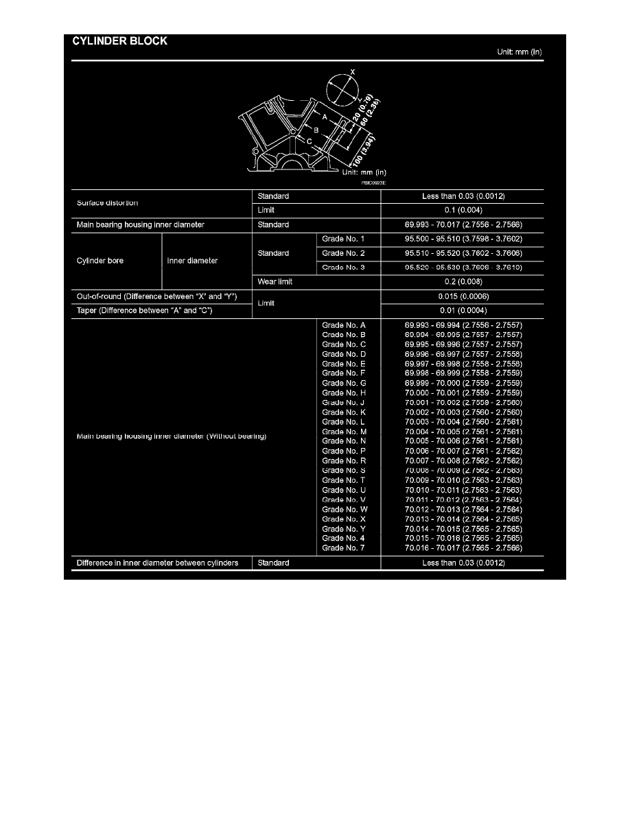 Nissan and Datsun Workshop Manuals > 350Z V6-3.5L (VQ35HR) (2007