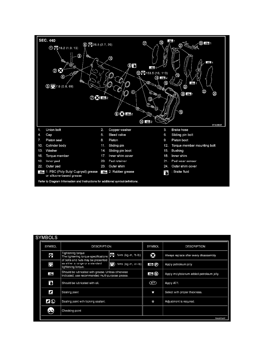 Nissan and Datsun Service and Repair Manuals > 350Z V63.5L