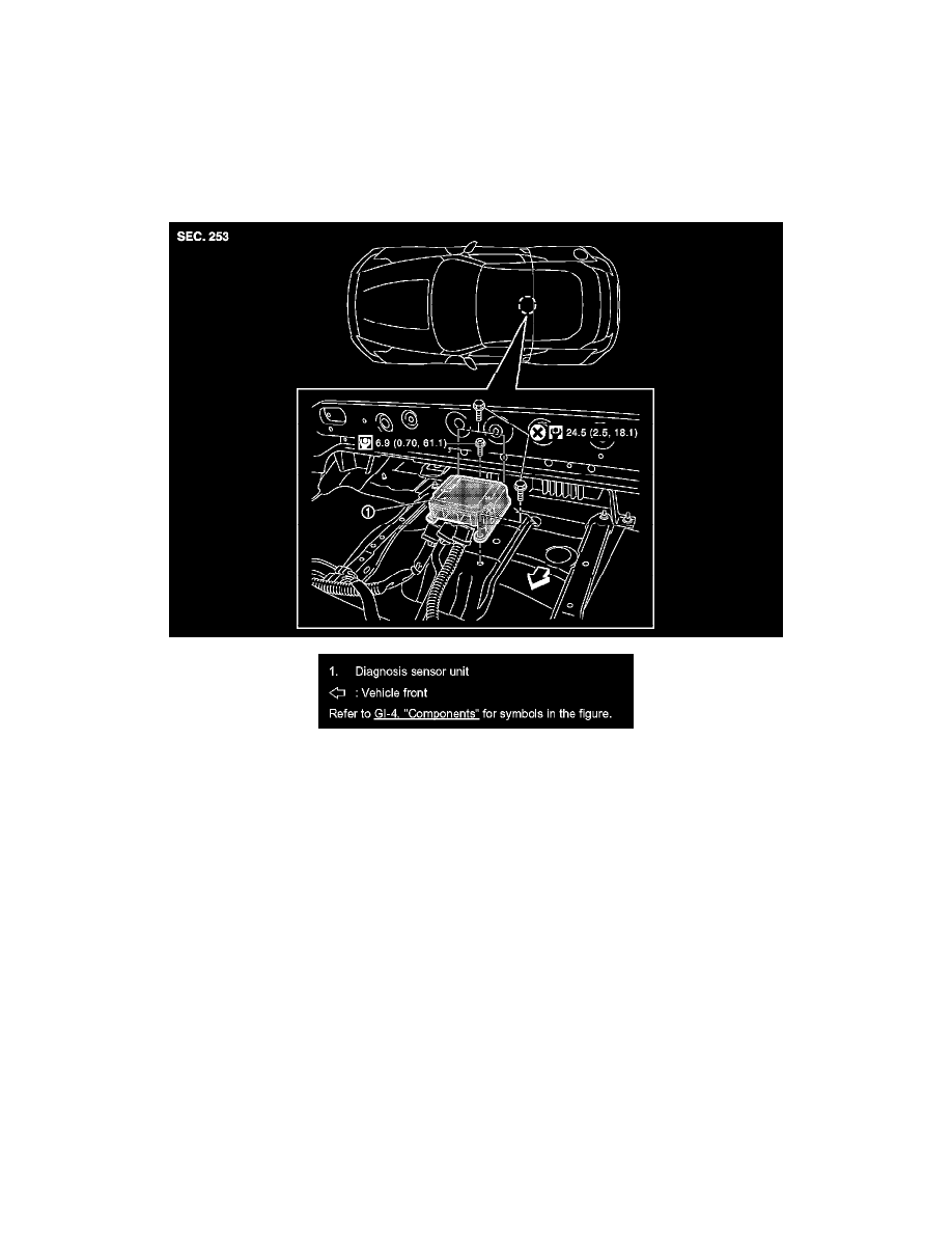 Nissan and Datsun Workshop Service and Repair Manuals > 370Z V6-3.7L ...