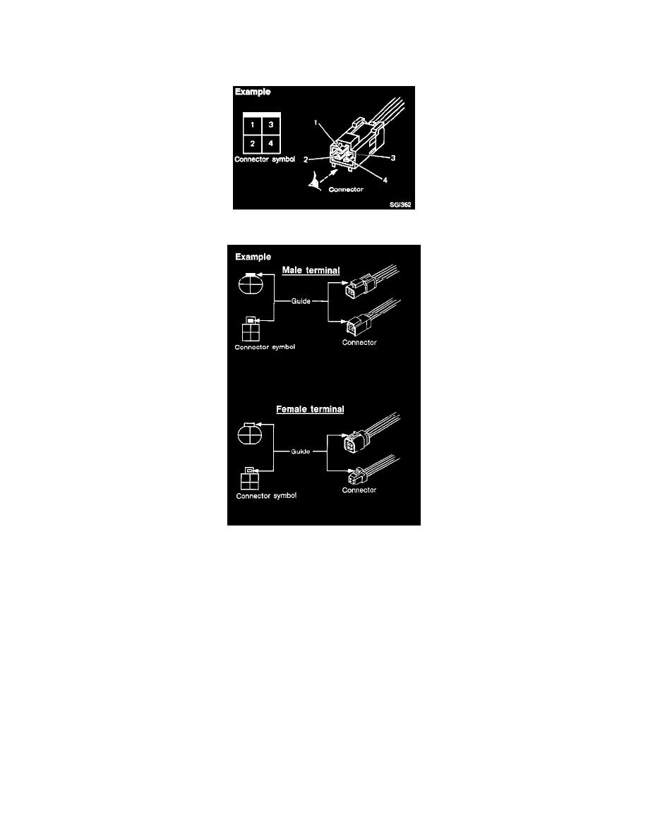 Nissan and Datsun Service and Repair Manuals > Altima L42.4L (KA24DE) (1994