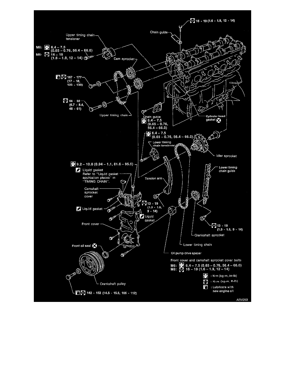 Nissan and Datsun Service and Repair Manuals > Altima L42.4L