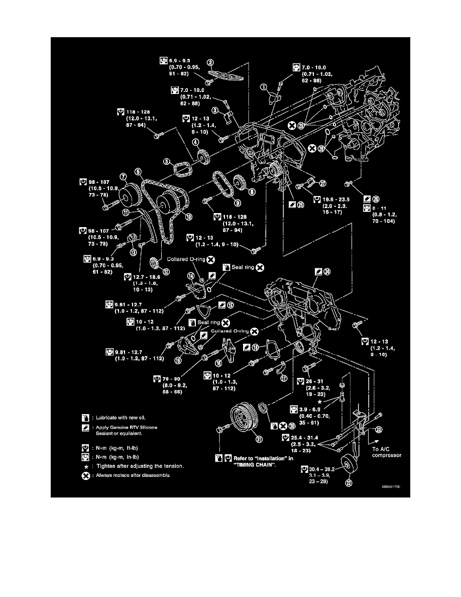 Nissan and Datsun Workshop Service and Repair Manuals > Altima V6-3.5L
