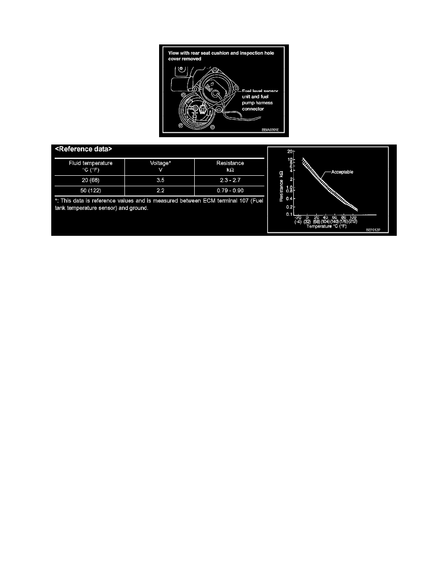 Nissan and Datsun Manuals > Altima V63.5L (VQ35DE) (2006