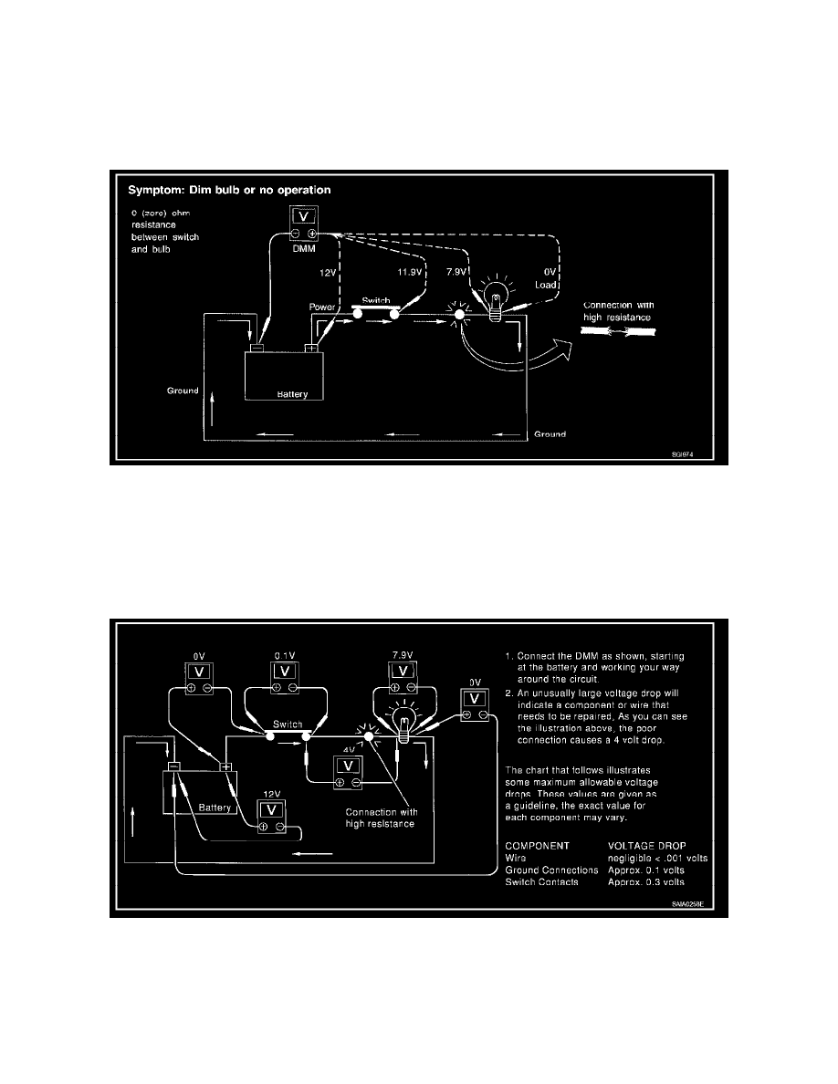 Nissan and Datsun Service and Repair Manuals > Altima V63.5L (VQ35DE) (2006) > Relays