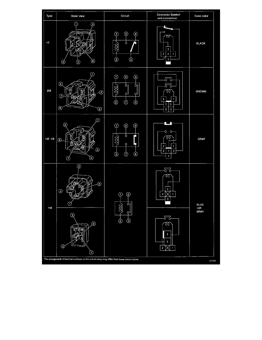 Nissan and Datsun Service and Repair Manuals > Altima V63.5L (VQ35DE) (2006) > Relays