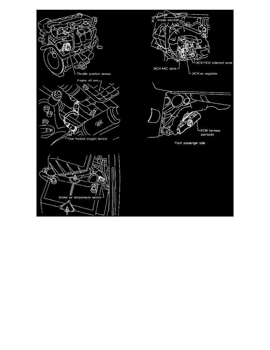 Nissan and Datsun Service and Repair Manuals > Altima GLE L42